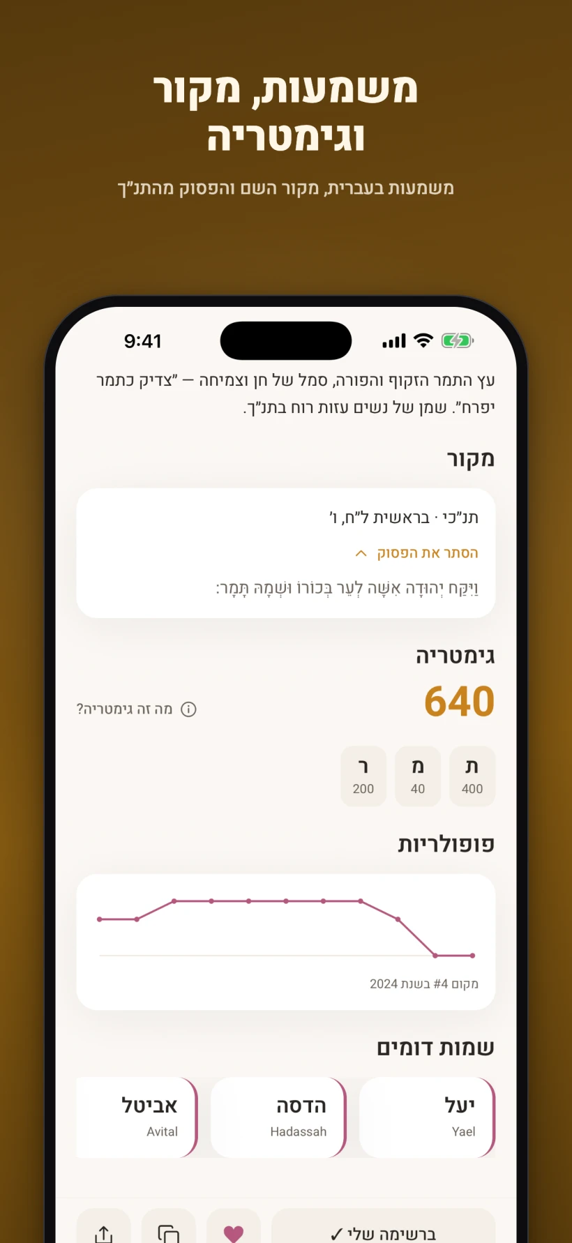 מסך שם: משמעות, מקור מהתנ״ך, גימטריה מלאה, גרף פופולריות ושמות דומים